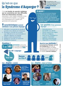 infographie-asperger-web